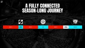 签证风波：某LCS战队替补选手签证受阻，恐无法随队出征。