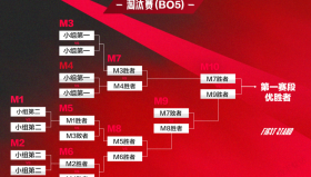 S15梗图合集：“精忠报国”、“333”、“万物起源”刷屏。