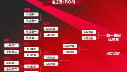 S15梗图合集：“精忠报国”、“333”、“万物起源”刷屏。